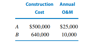 1629_tennis court complex is planned.png